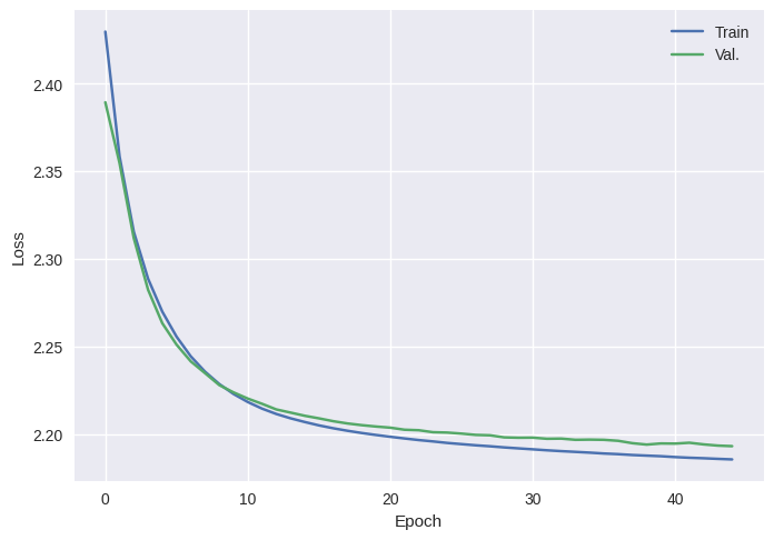 _images/gaussian_example_8_0.png
